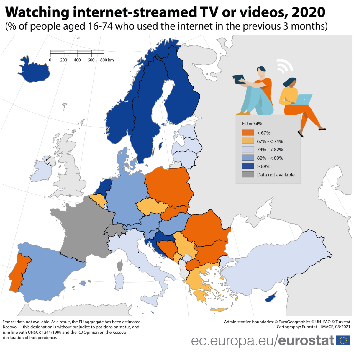Eurostat TV streaming