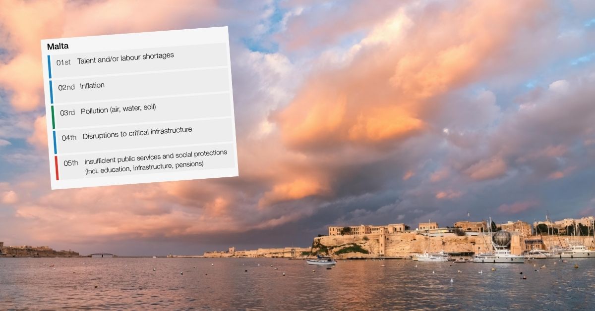 world economic forum